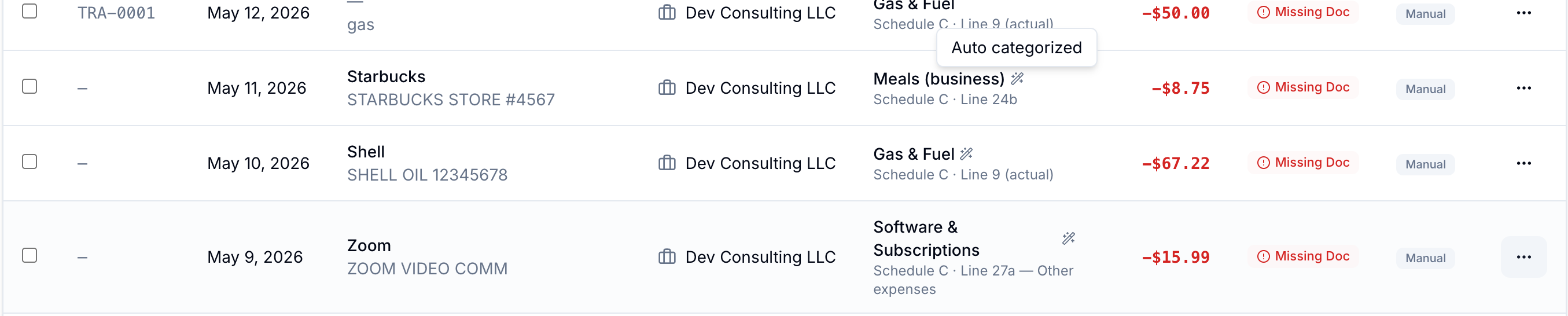 Auto-categorized transactions in the KiwiBooks table — Starbucks routed to Meals (business), Shell to Gas & Fuel, Zoom to Software & Subscriptions