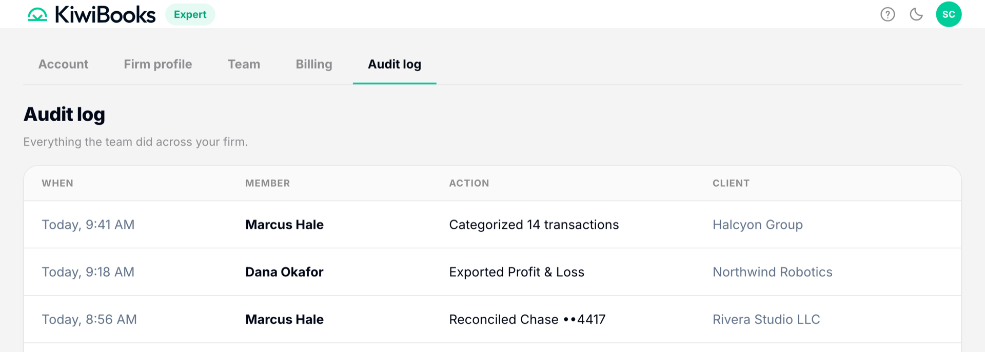 The KiwiBooks firm-wide audit log, listing when each action happened, which team member took it, what they did, and which client it belonged to